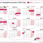 Работа: Чебоксары, Чувашия - объявления, вакансии, резюме, поиск работы